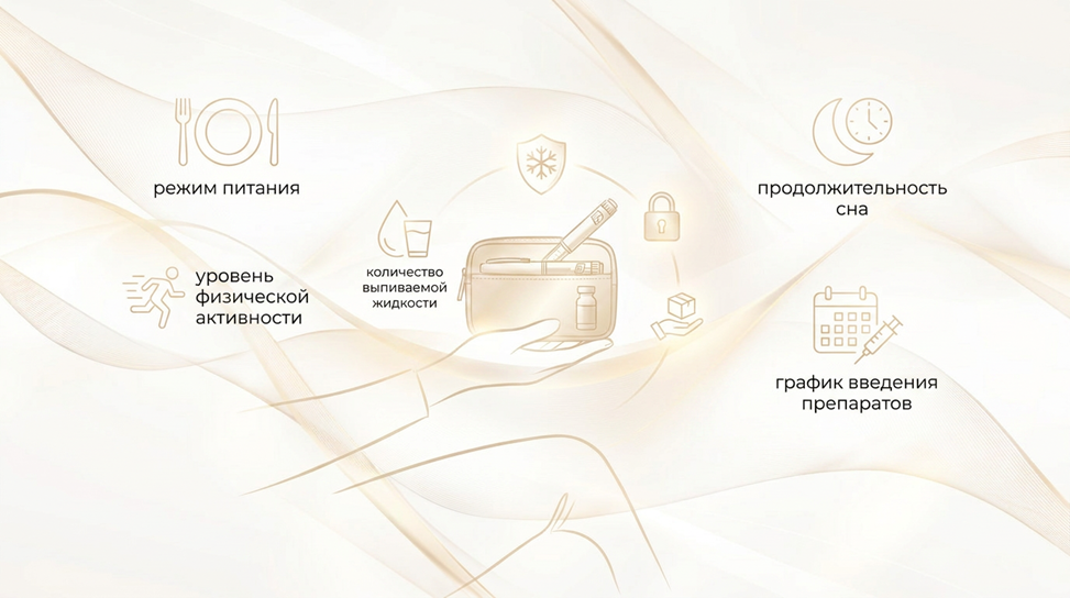 Как правильно перевозить инсулин в жару_1.png Как правильно перевозить инсулин в жару_1.png